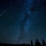 Meteor Showers-TrekFunTrek